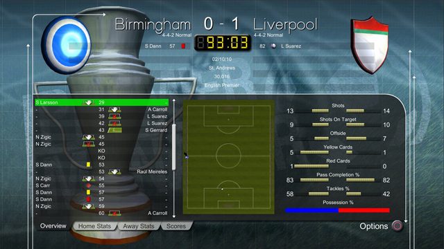 Premier Manager Transfer Window Update Pack – Available Now