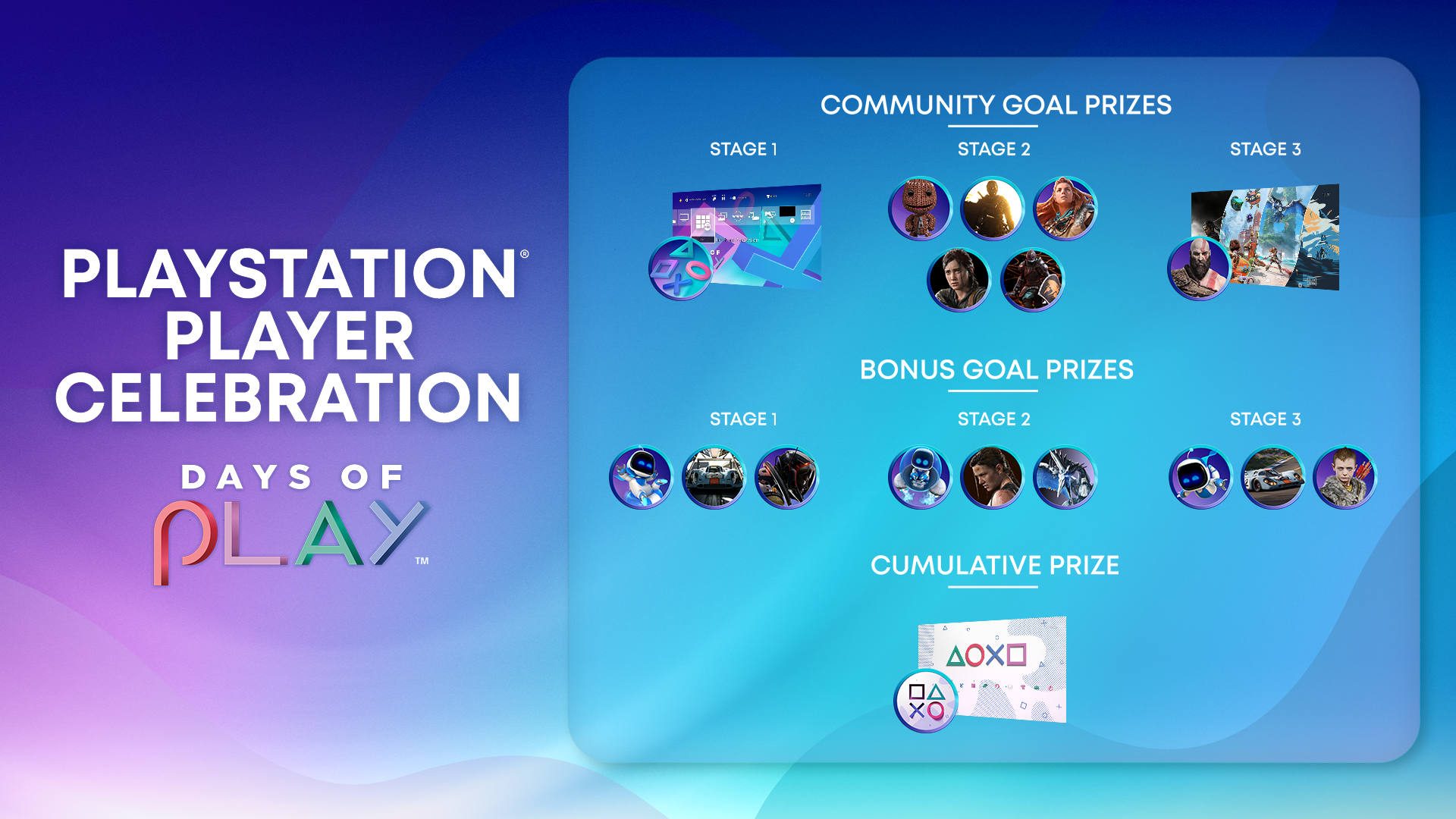 Get Ready For Playstation S Celebration Of The Community With Days Of Play 21 Playstation Blog