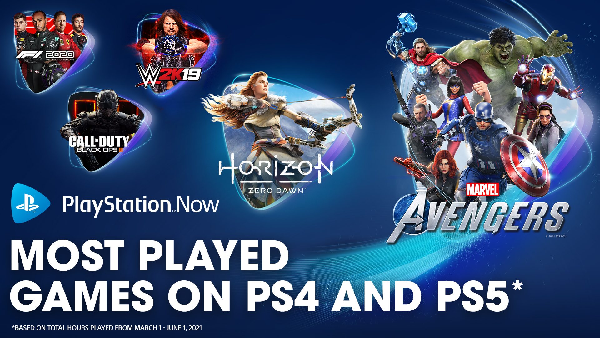 PlayStation Now - New Games March 2022 