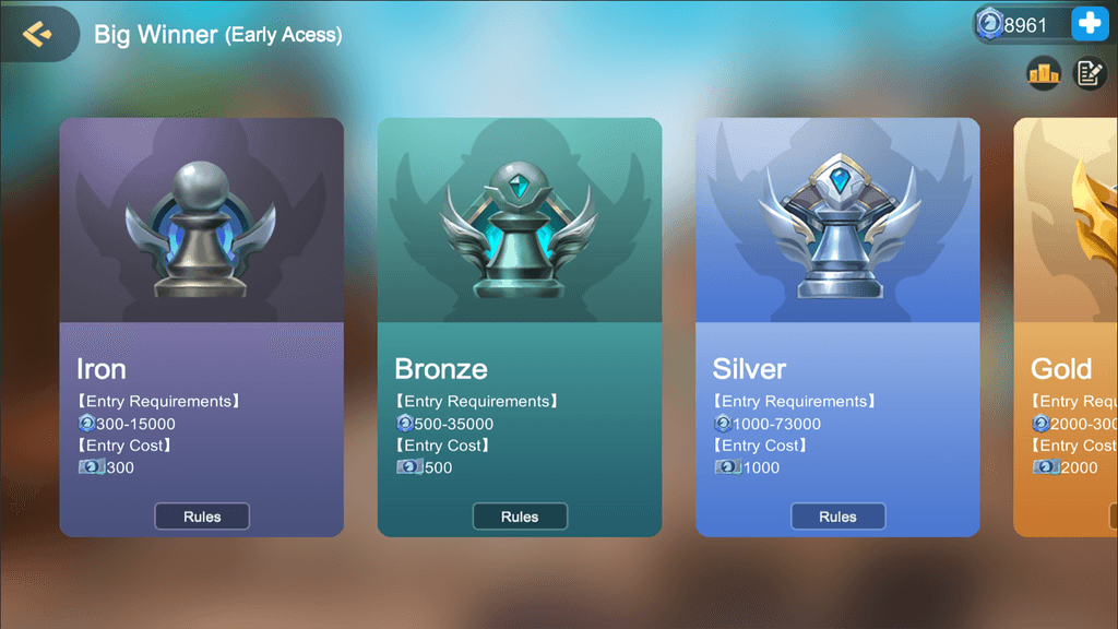 Auto Chess Trophy Guides and PSN Price History