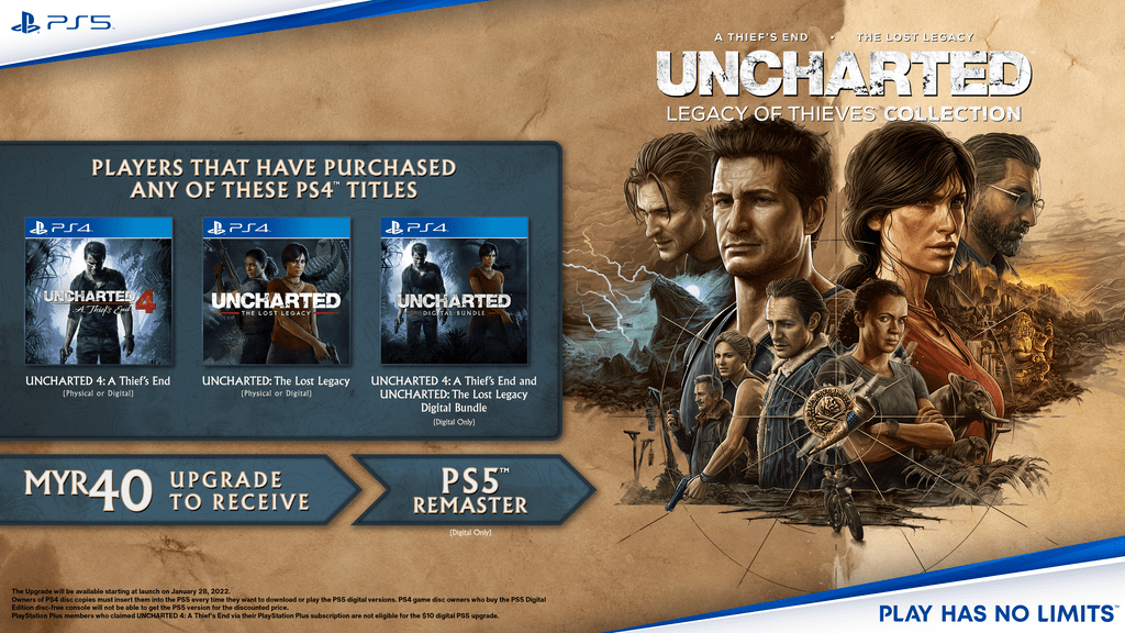 (For Southeast Asia) Uncharted: Legacy Of Thieves Collection – Details On The Remastered Bundle