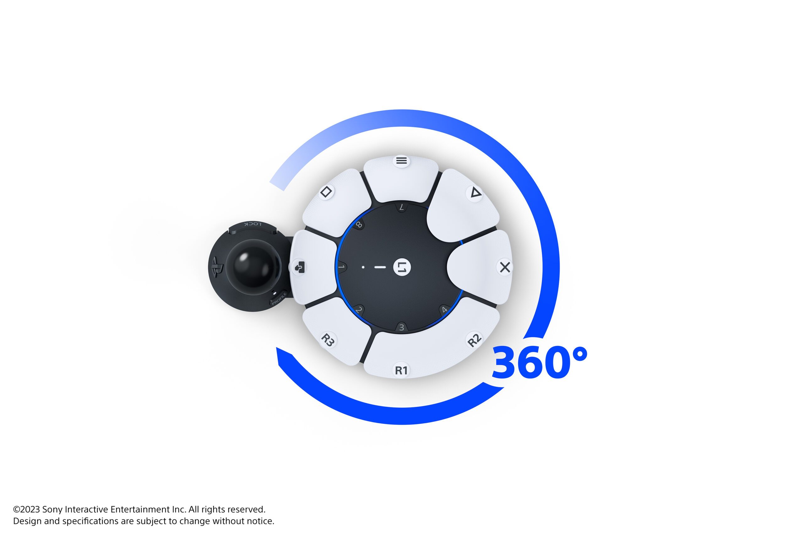 Image showing 360 degree orientation options for the Access controller