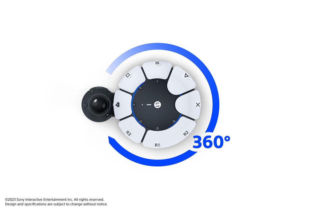 Image showing 360 degree orientation options for the Access controller