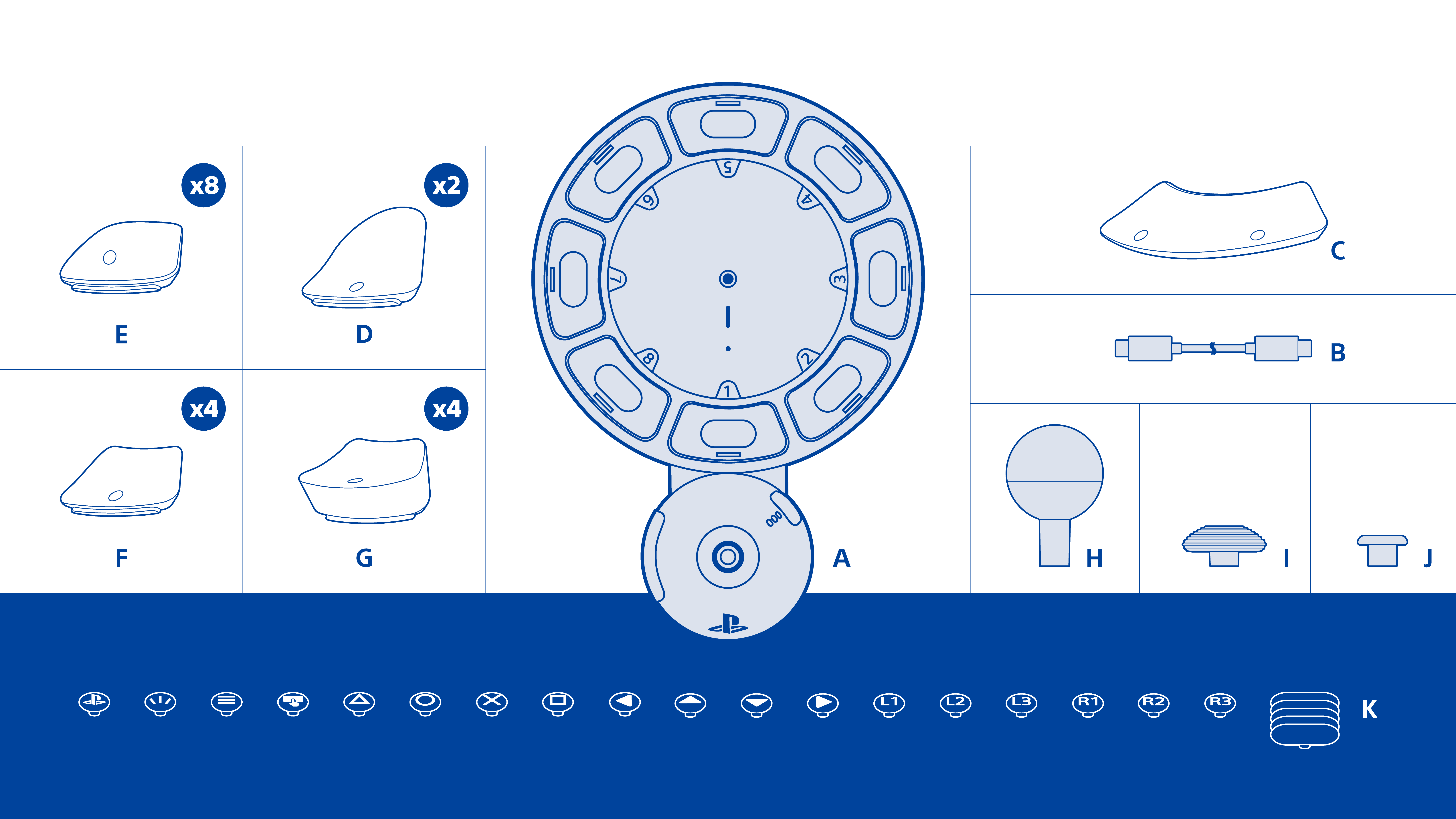 Imagen del diagrama de una unidad de control de acceso que muestra los tipos y cantidades de componentes de hardware incluidos