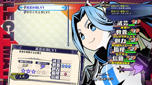 「姫育成&戦略アクション」がテーマのアクションRPG!『あなたの四騎姫教導譚』