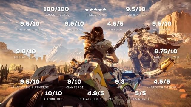 各界のファンからコメントが到着! 『Horizon Zero Dawn Complete Edition』発売記念特別映像を公開!