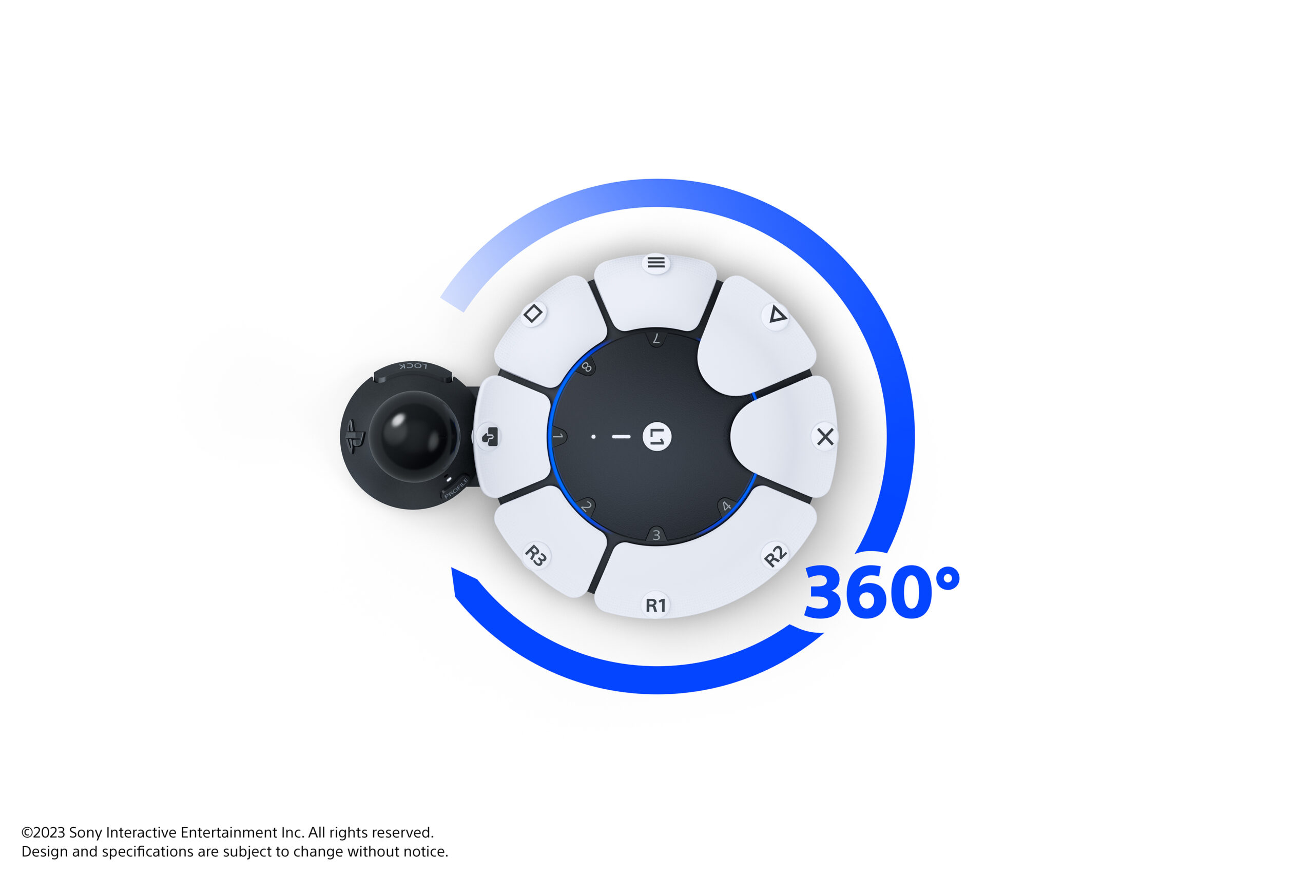  "Image showing 360 degree orientation options for the Access controller"