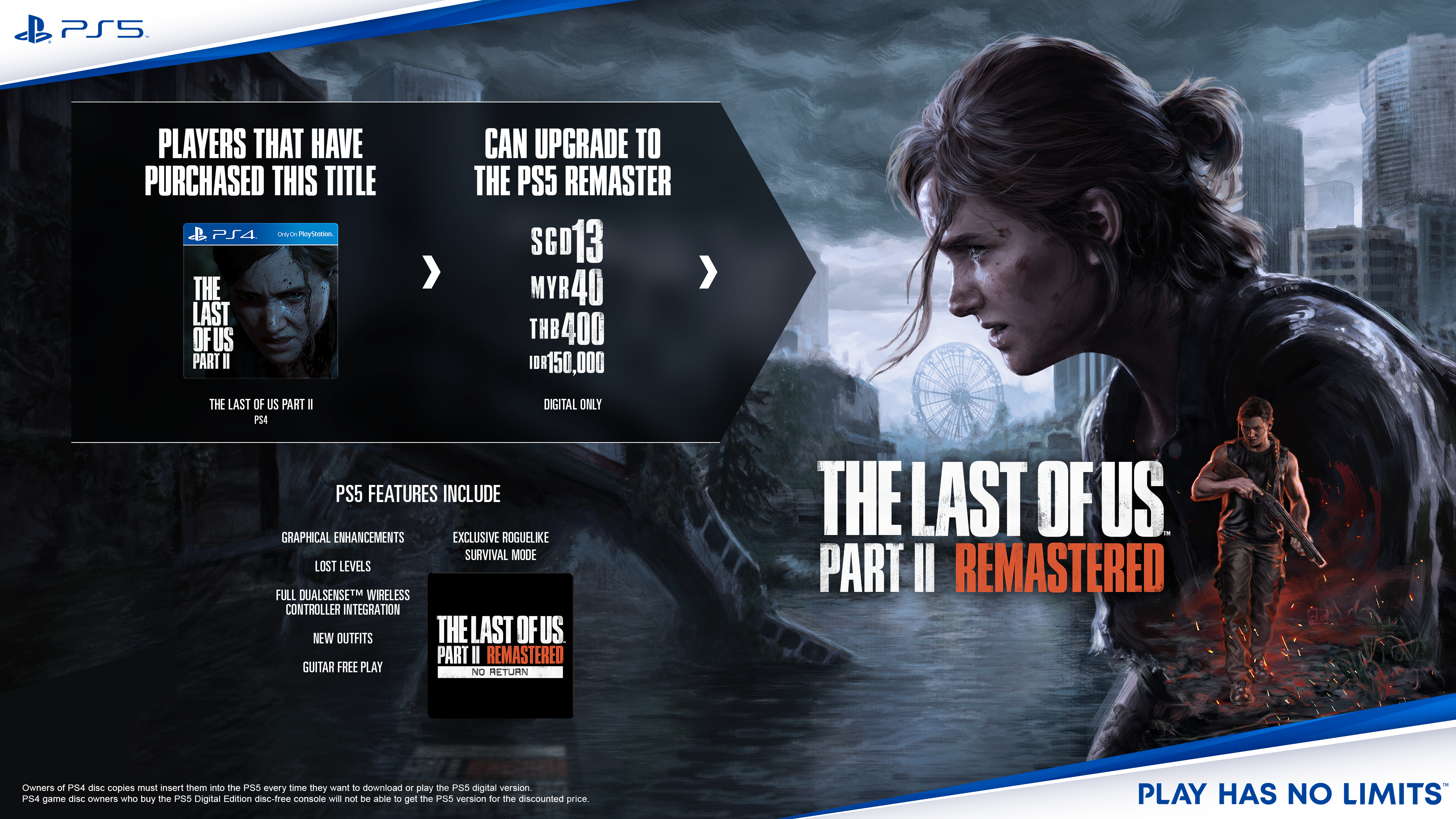 The Last of Us Part II 2 - PS4 / PlayStation 4 (PS5 Upgrade) NEW - FREE  SHIPPING 711719519102